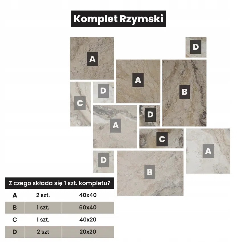 Komplet Kamienny Płytki Trawertyn BIANCHE 0,742m2, 3cm - obrazek 4